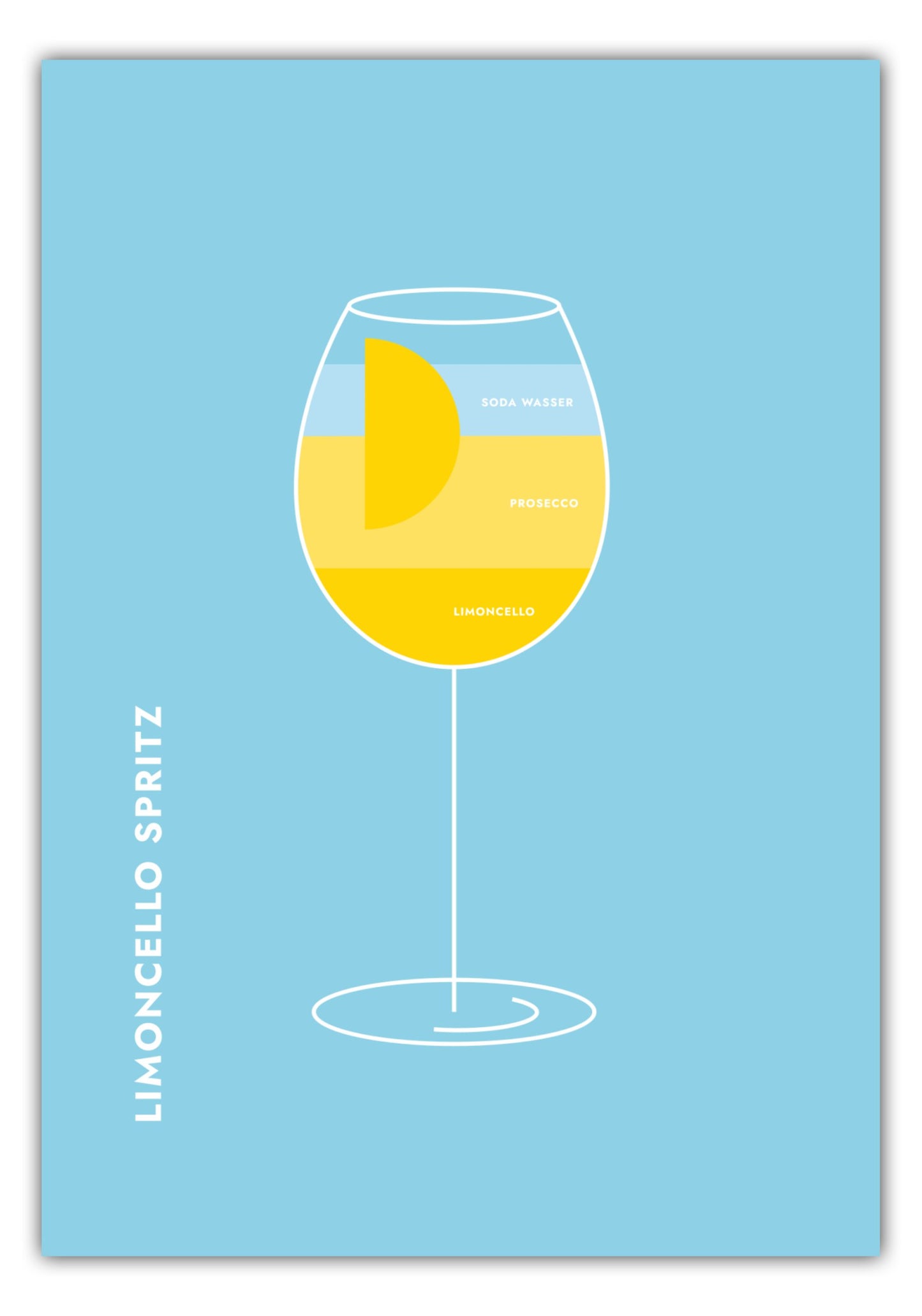 Poster Limoncello Spritz im Glas