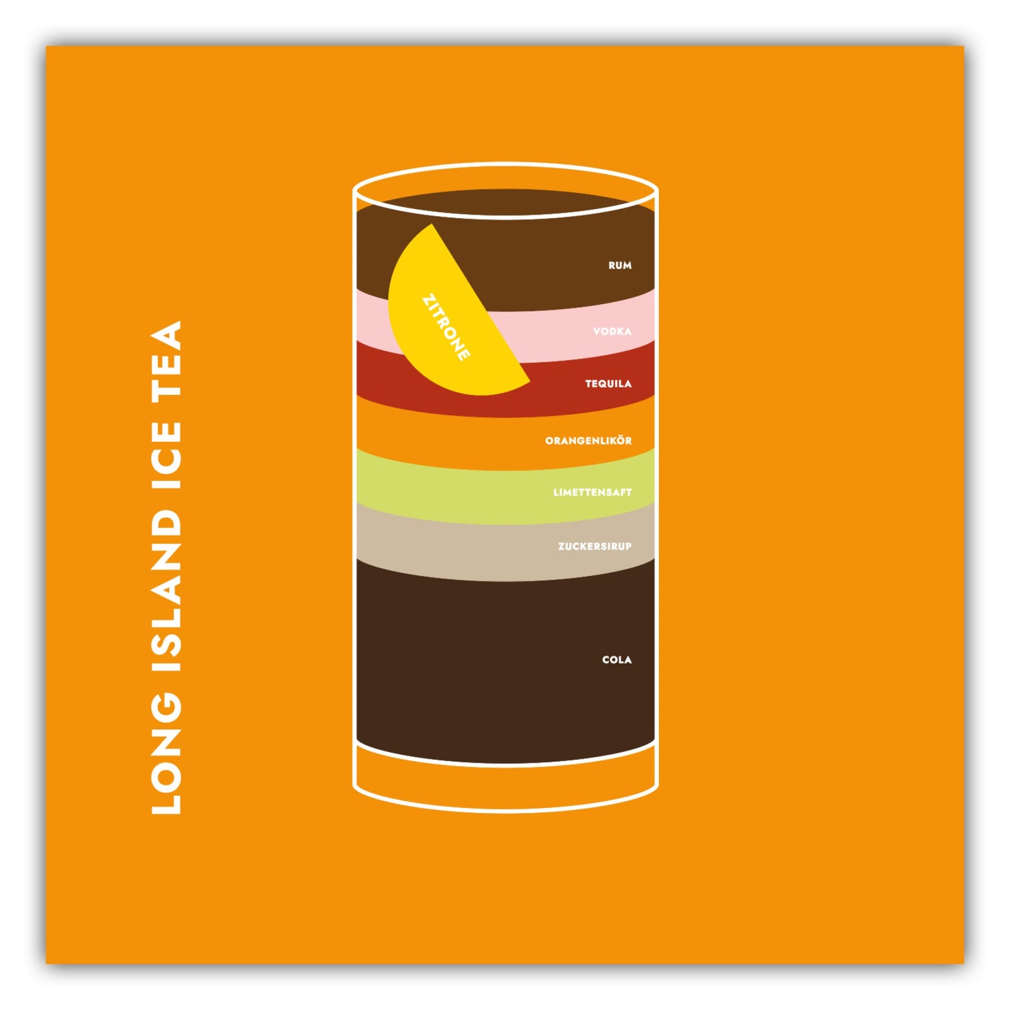 Poster Long Island Ice Tea im Glas