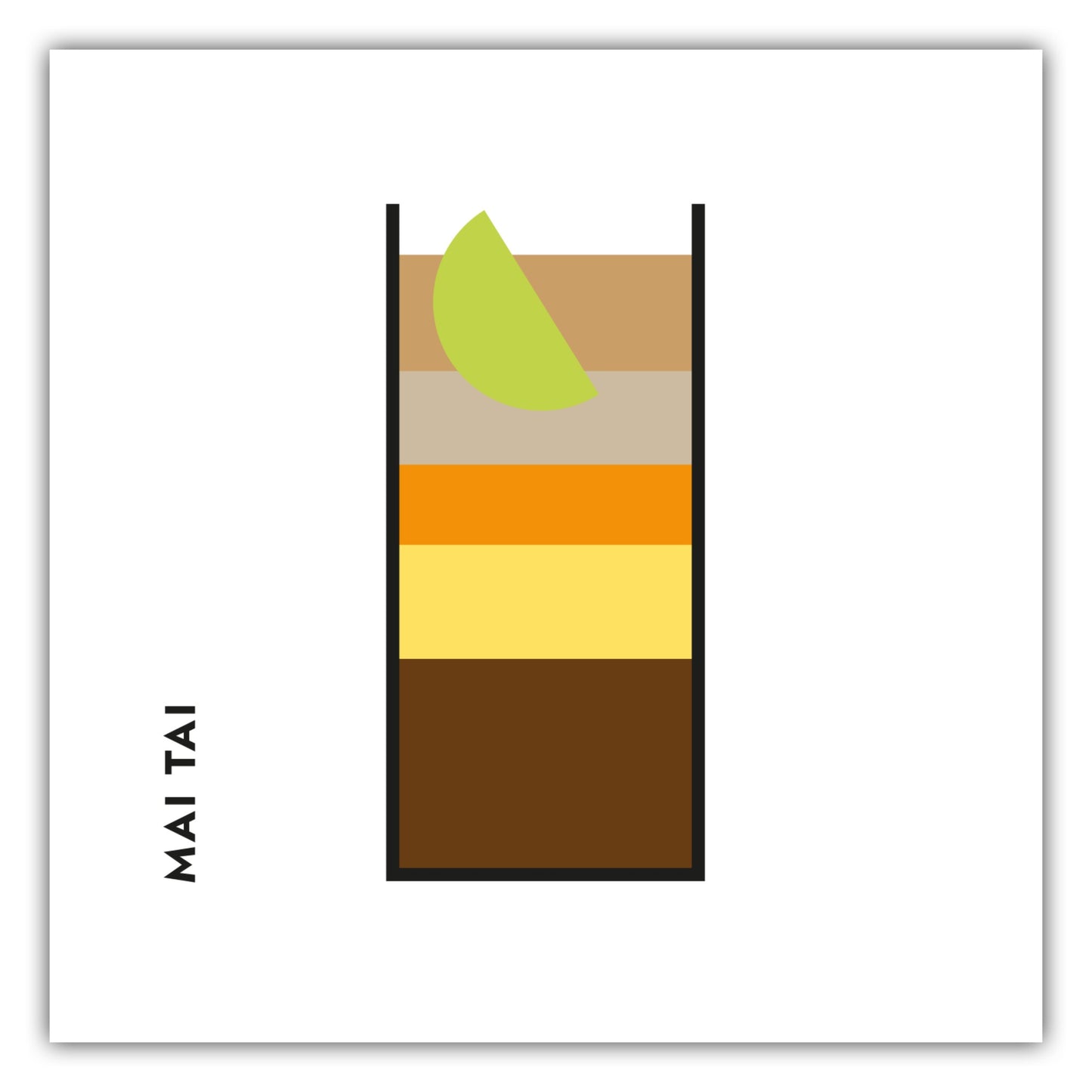 Poster Mai Tai im Glas (Bauhaus-Style)