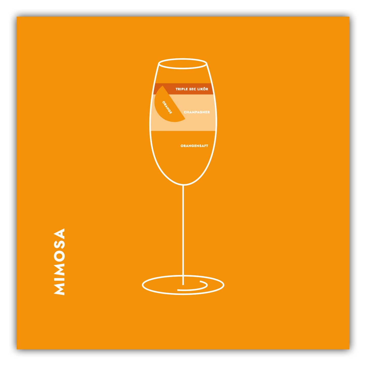 Poster Mimosa im Glas