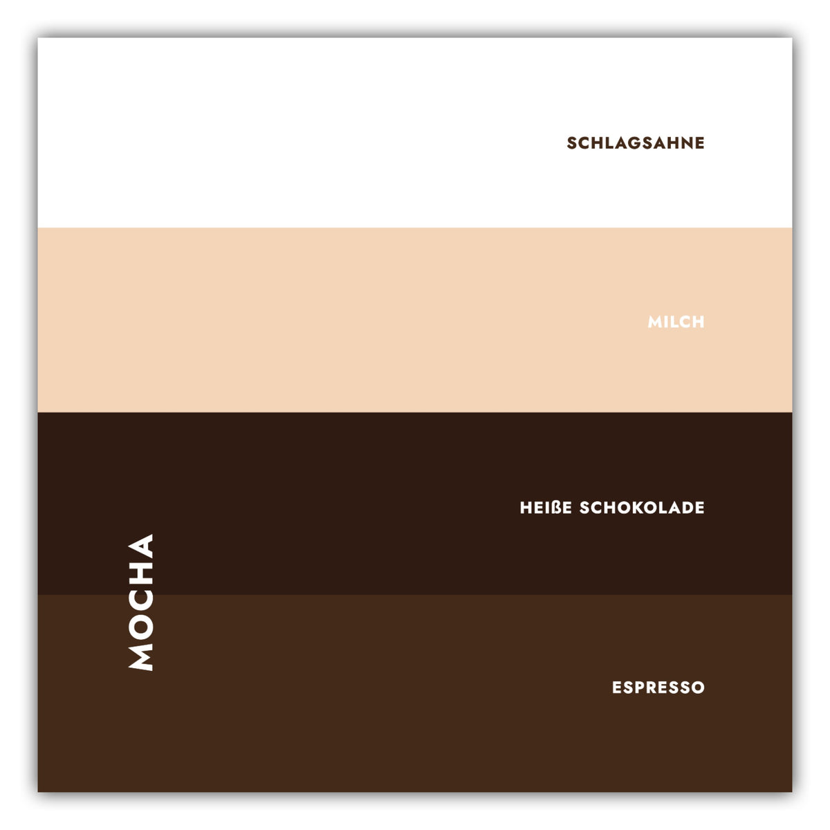 Poster Mocha