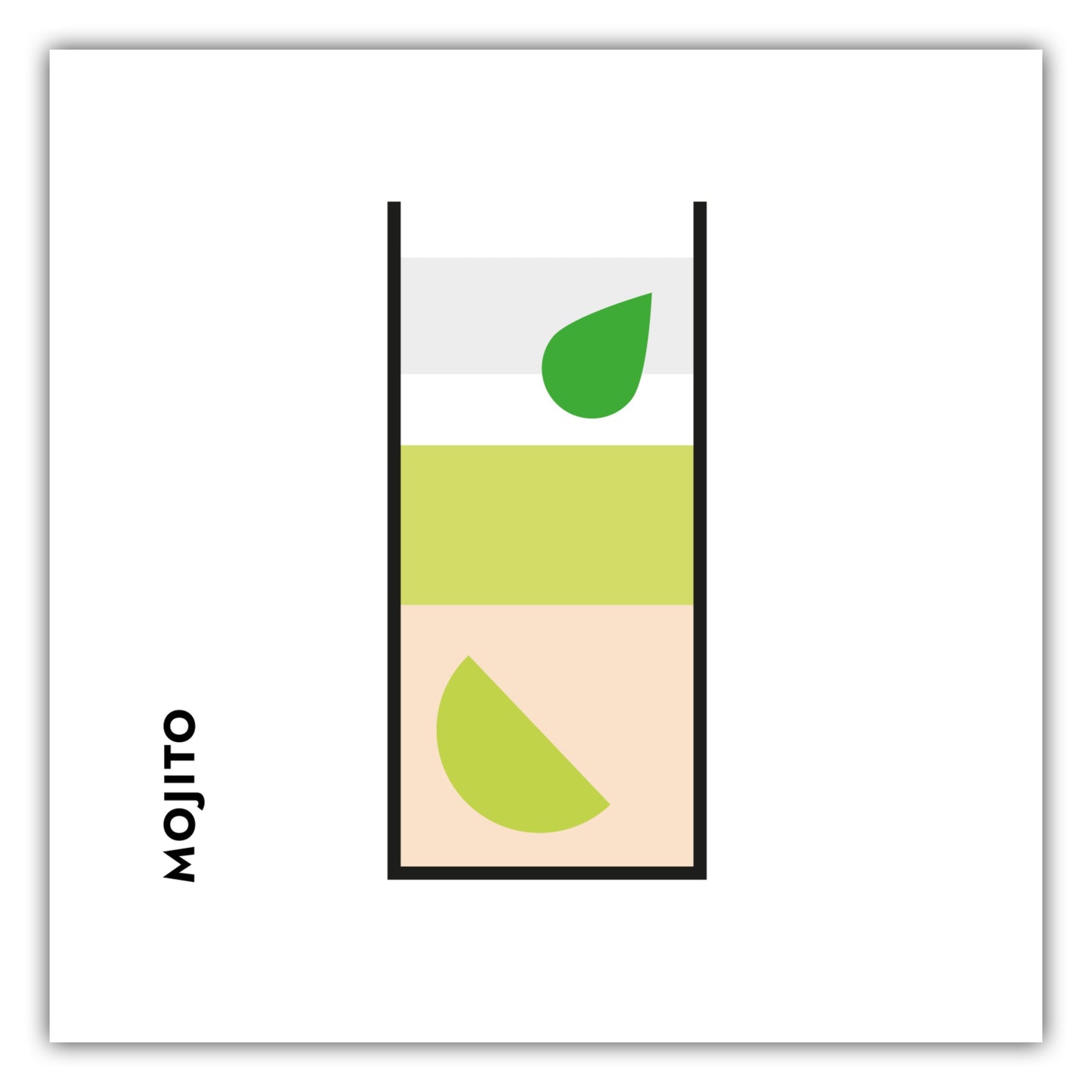 Poster Mojito im Glas (Bauhaus-Style)