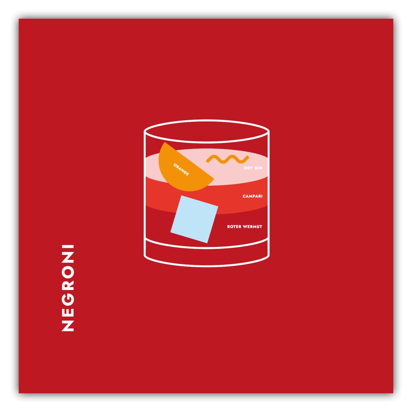 Poster Negroni im Glas