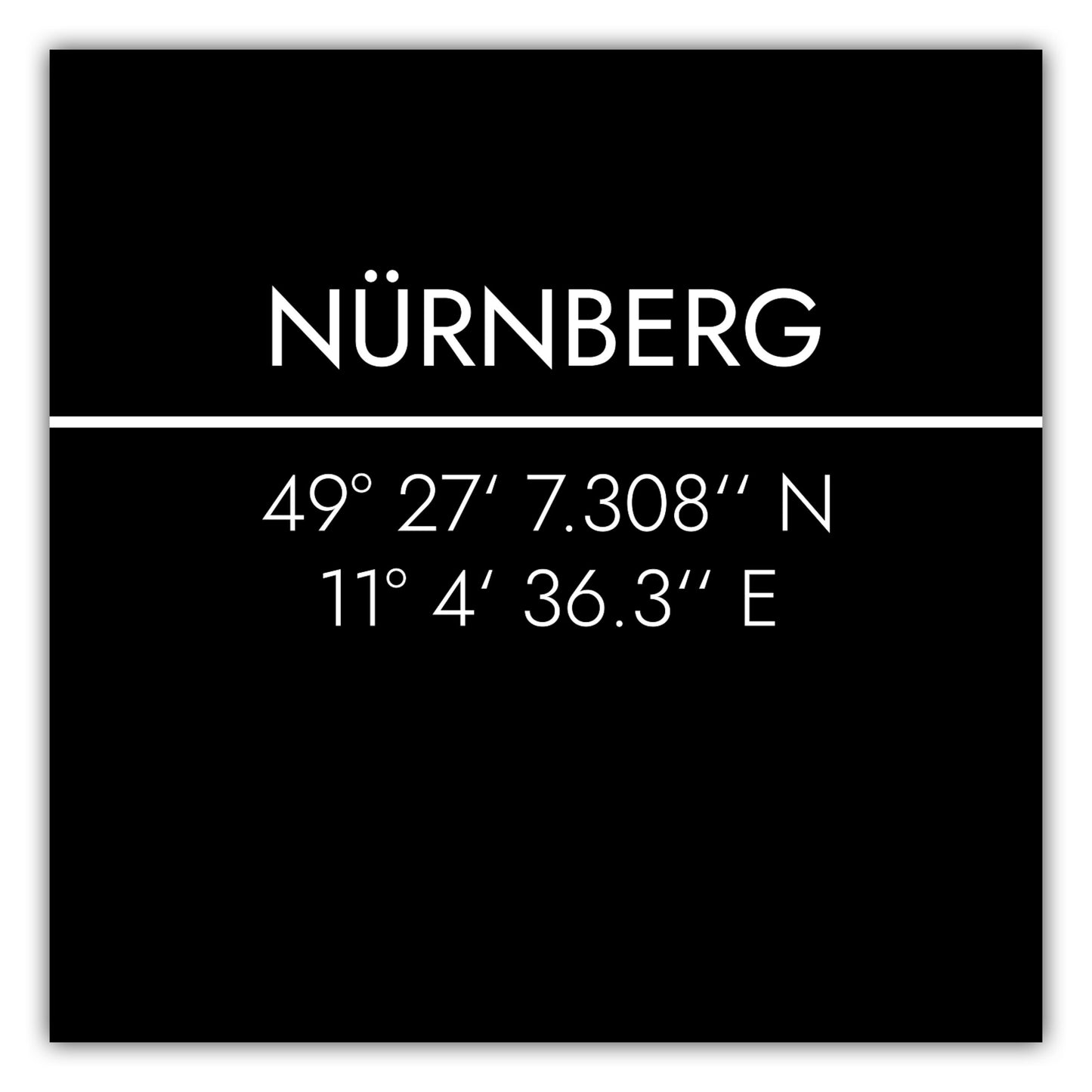 Poster Nürnberg Koordinaten #2