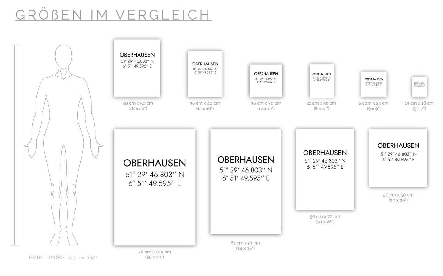 Poster Oberhausen Koordinaten #1