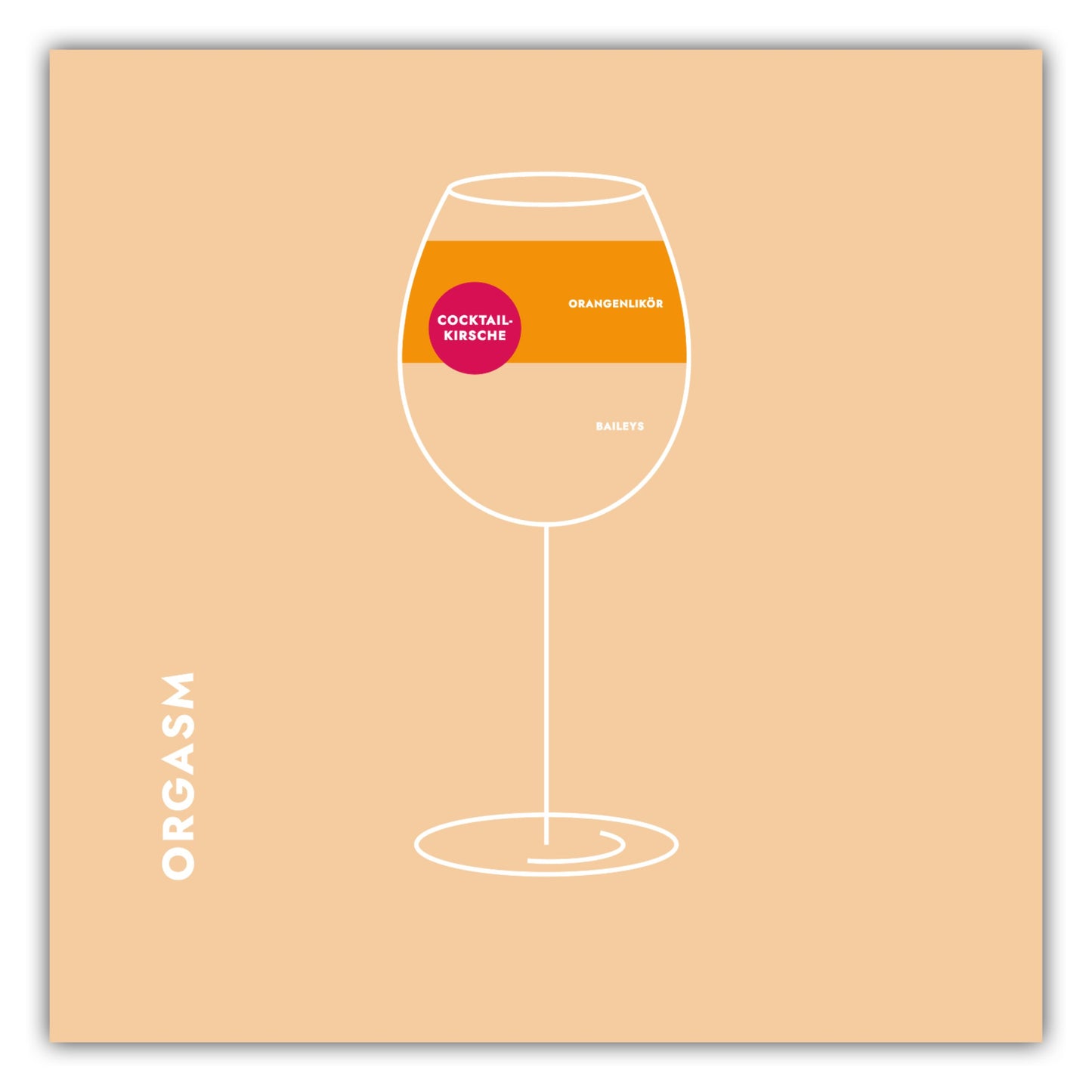 Poster Orgasm im Glas