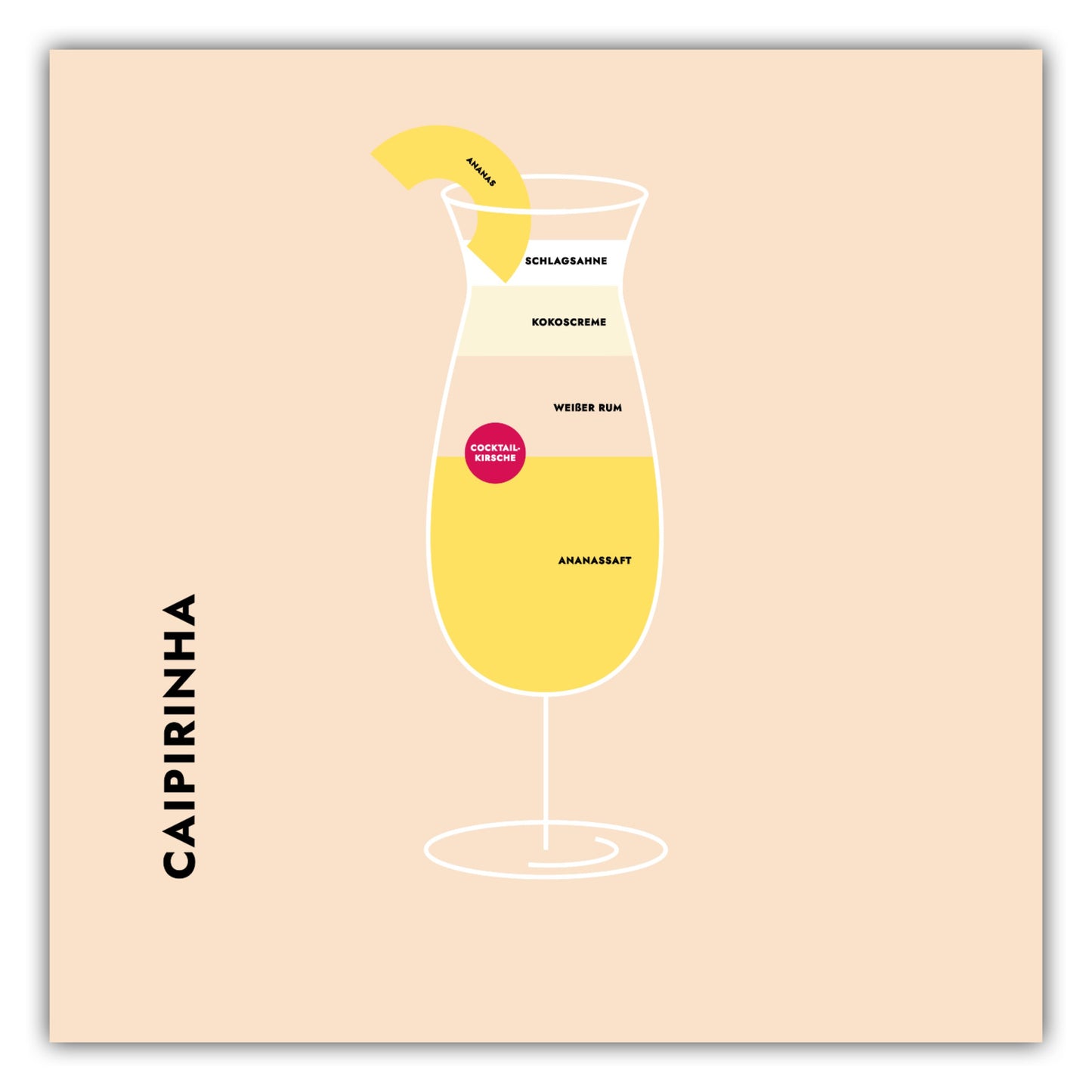 Poster Pina Colada im Glas