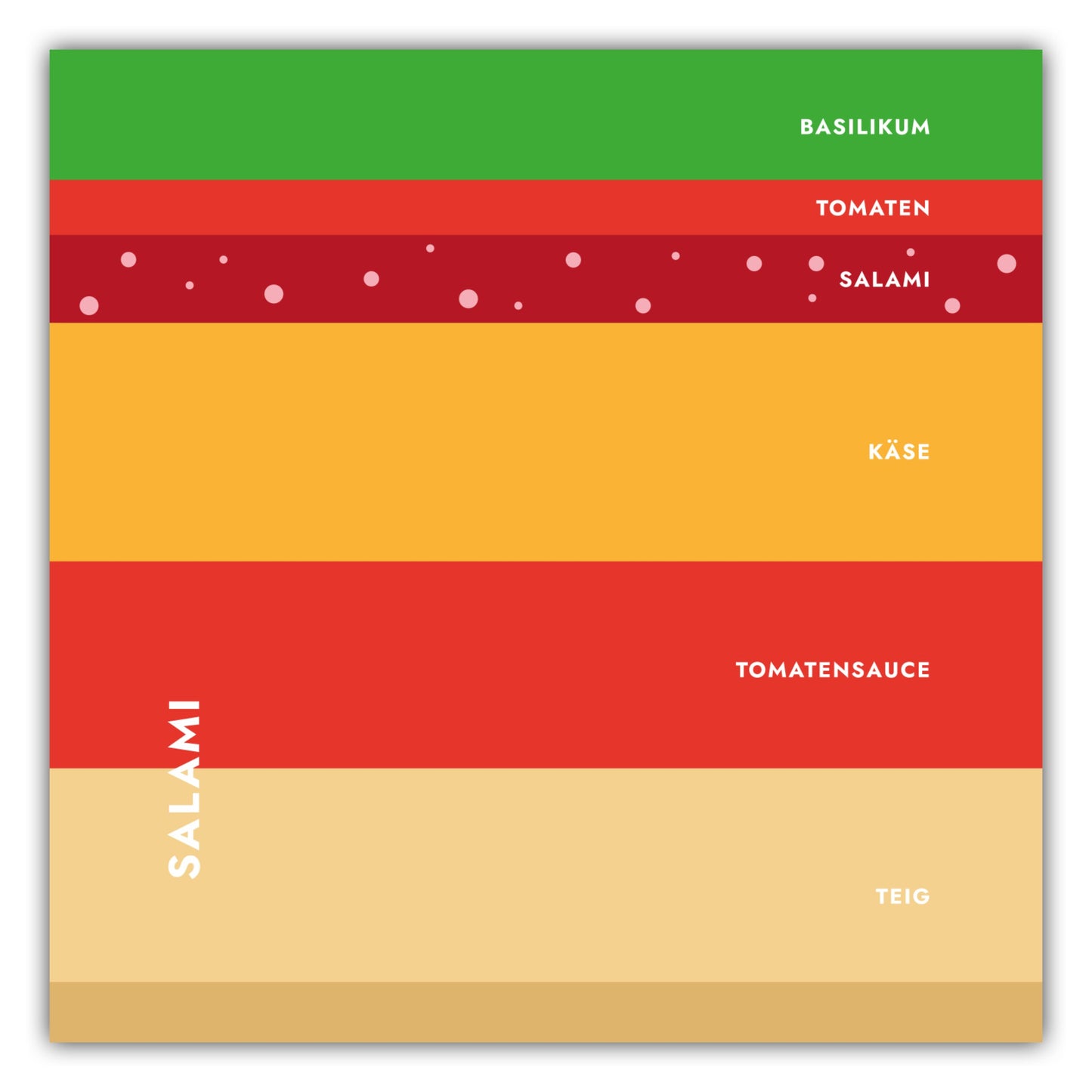 Poster Pizza - Salami