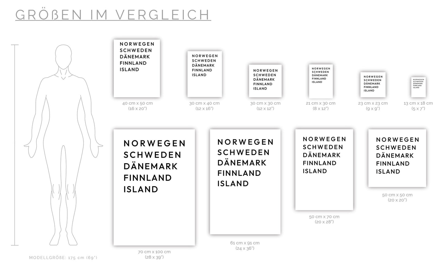 Poster Skandinavische Länder