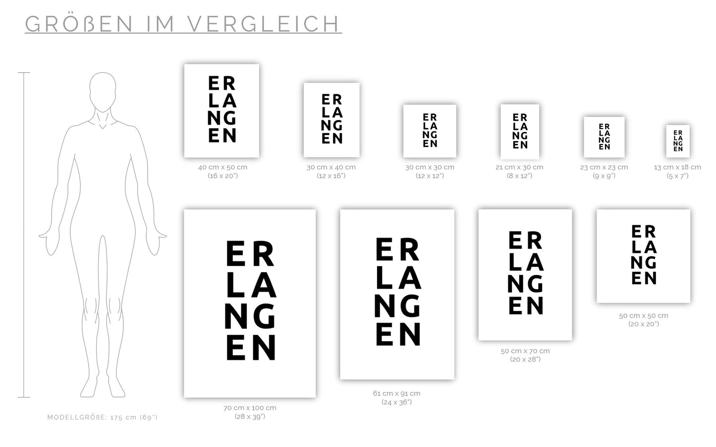Poster Stadt ERLANGEN