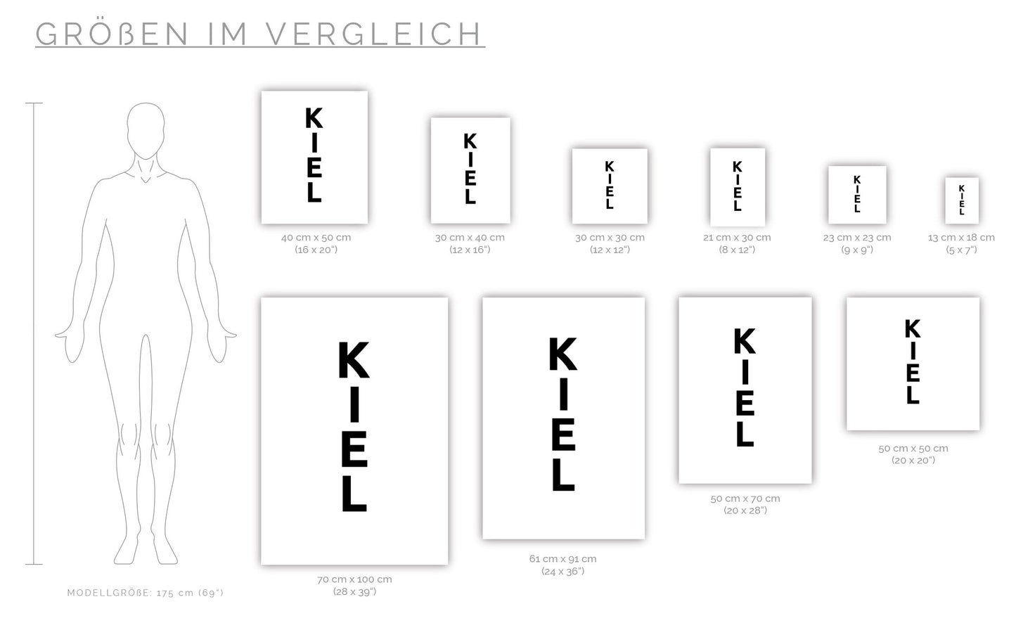 Poster Stadt KIEL