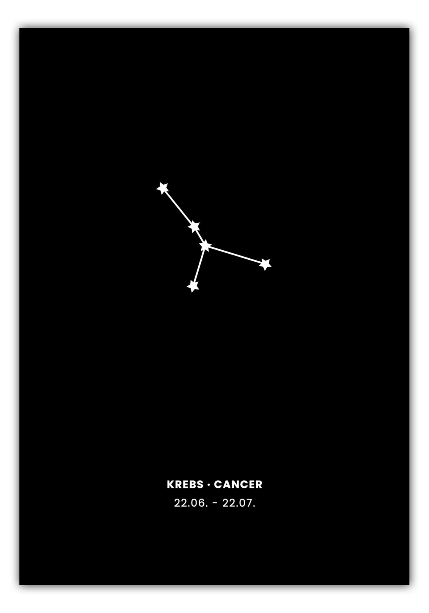 Poster Sternzeichen Krebs - Konstellation