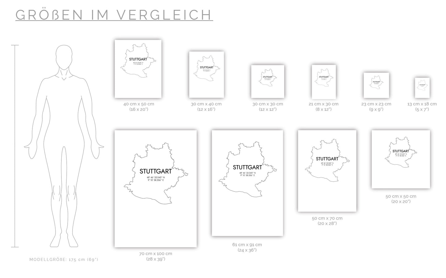 Poster Stuttgart Koordinaten #7