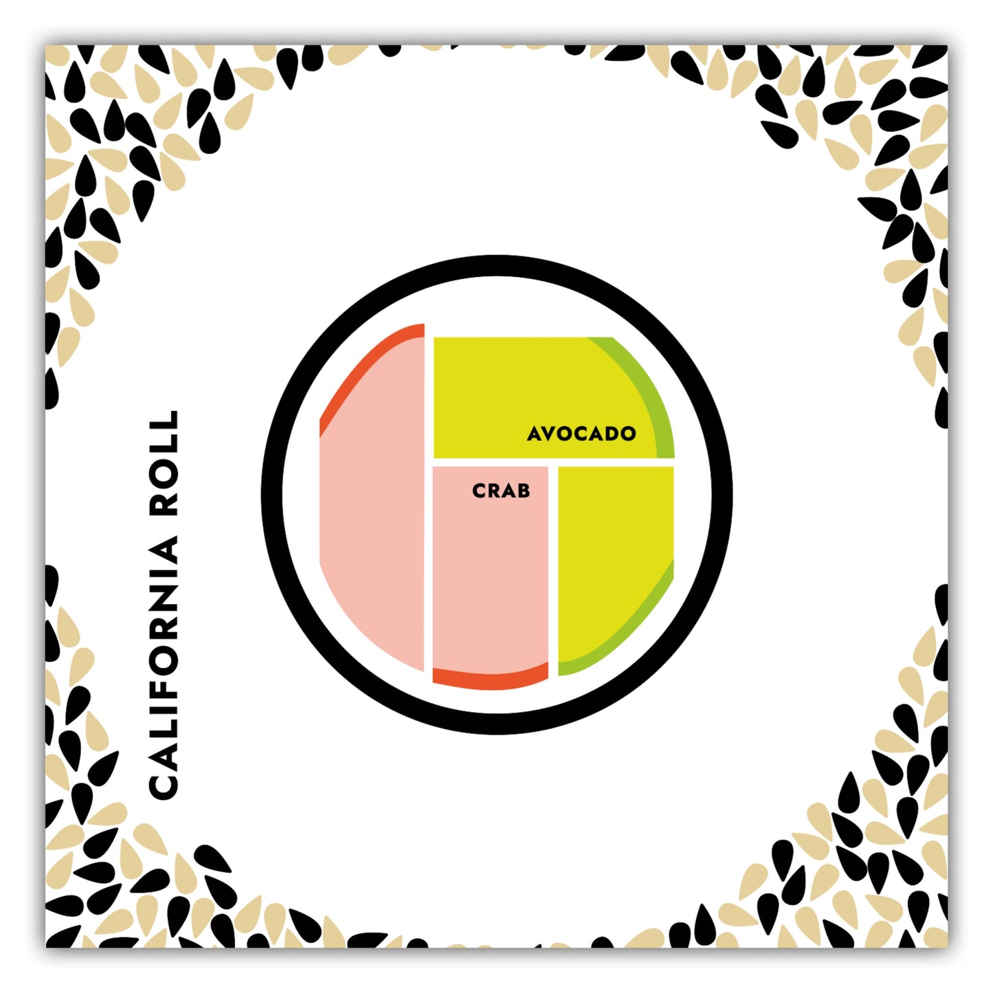 Poster Sushi - California Roll