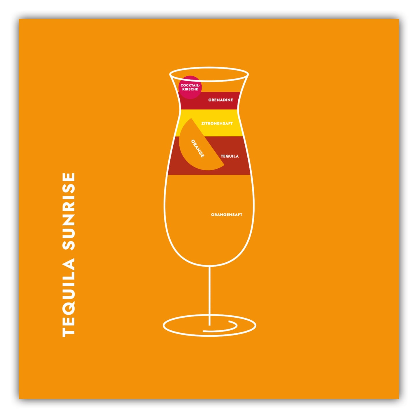 Poster Tequila Sunrise im Glas