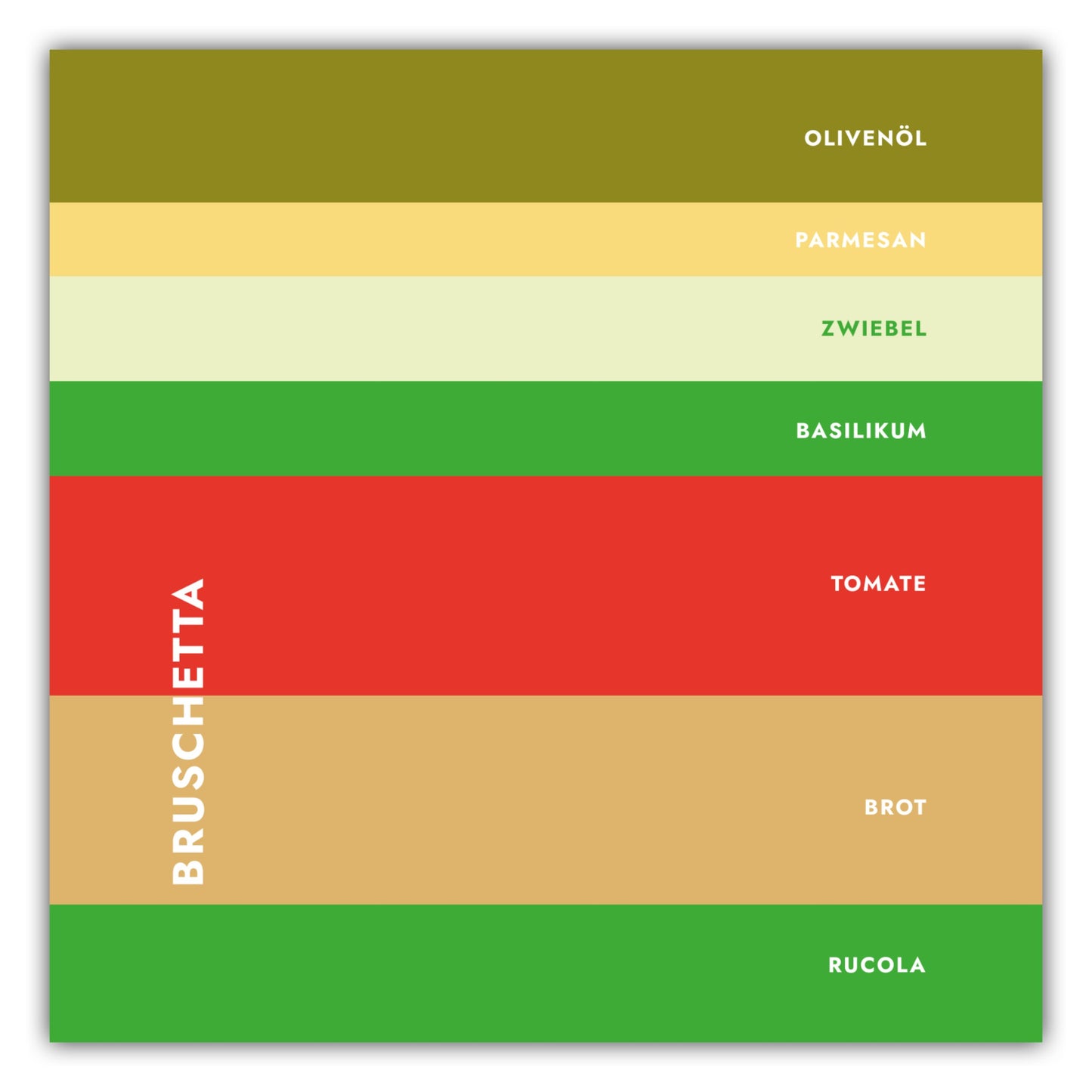 Poster Vorspeise - Bruschetta
