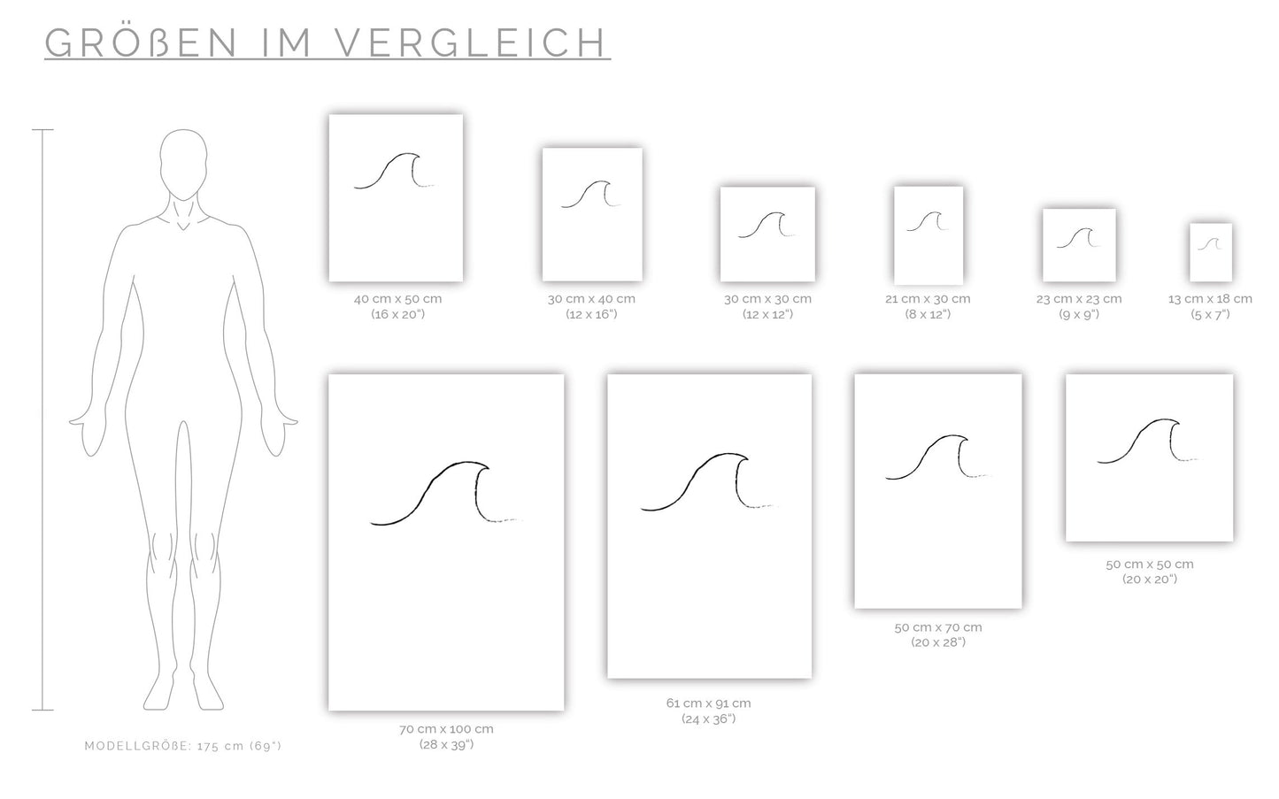 Poster Welle