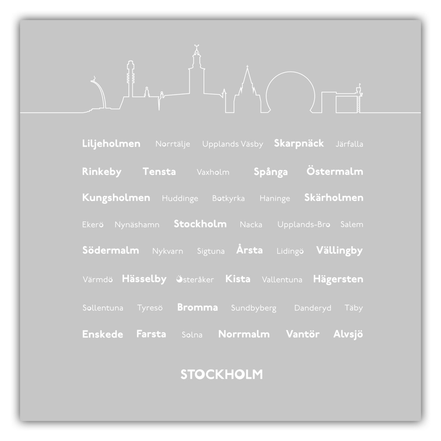 Poster Stockholmer Vororte #2