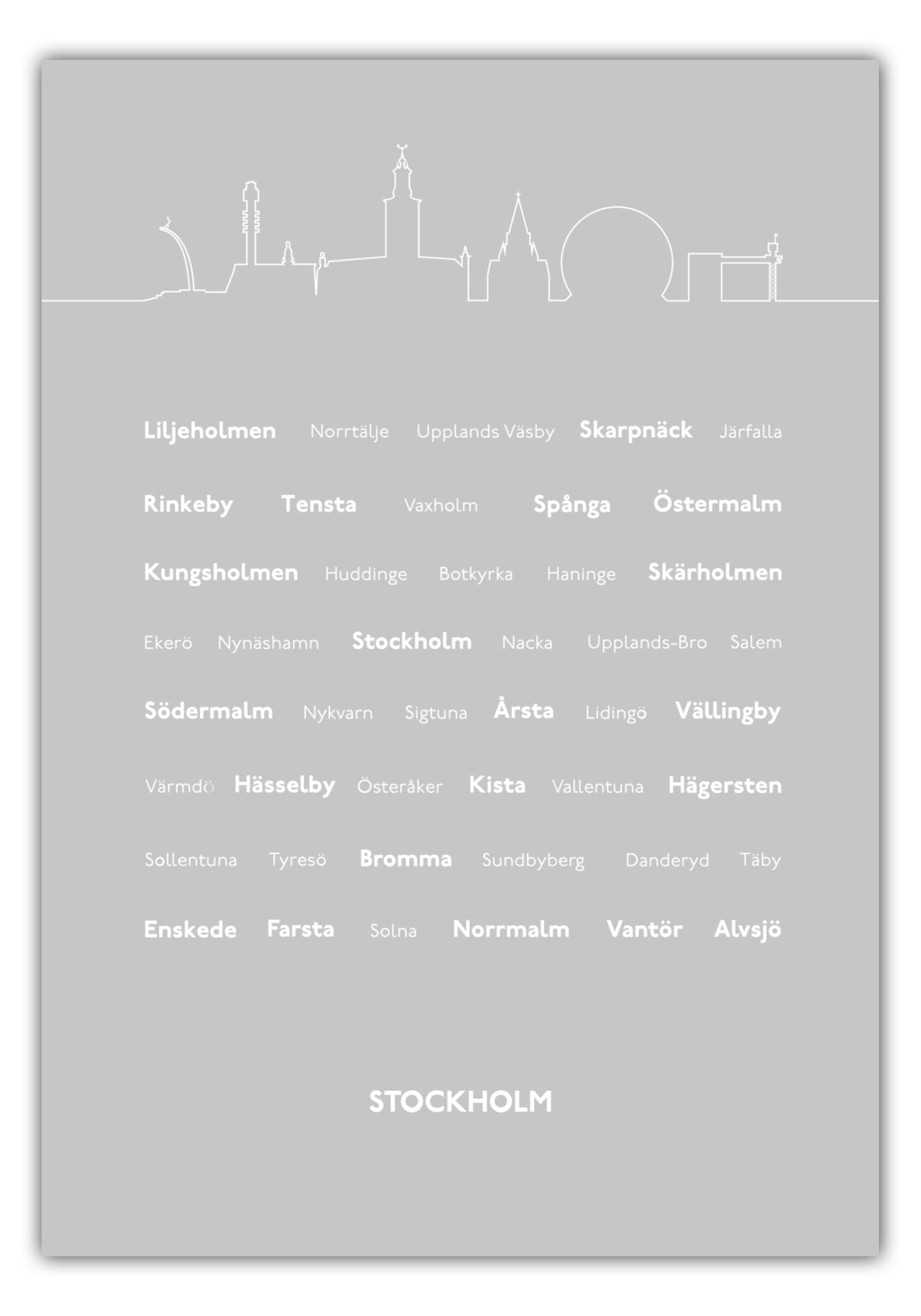 Poster Stockholmer Vororte #2