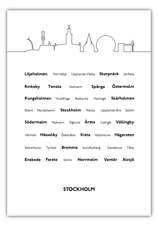 Poster Stockholmer Vororte #2