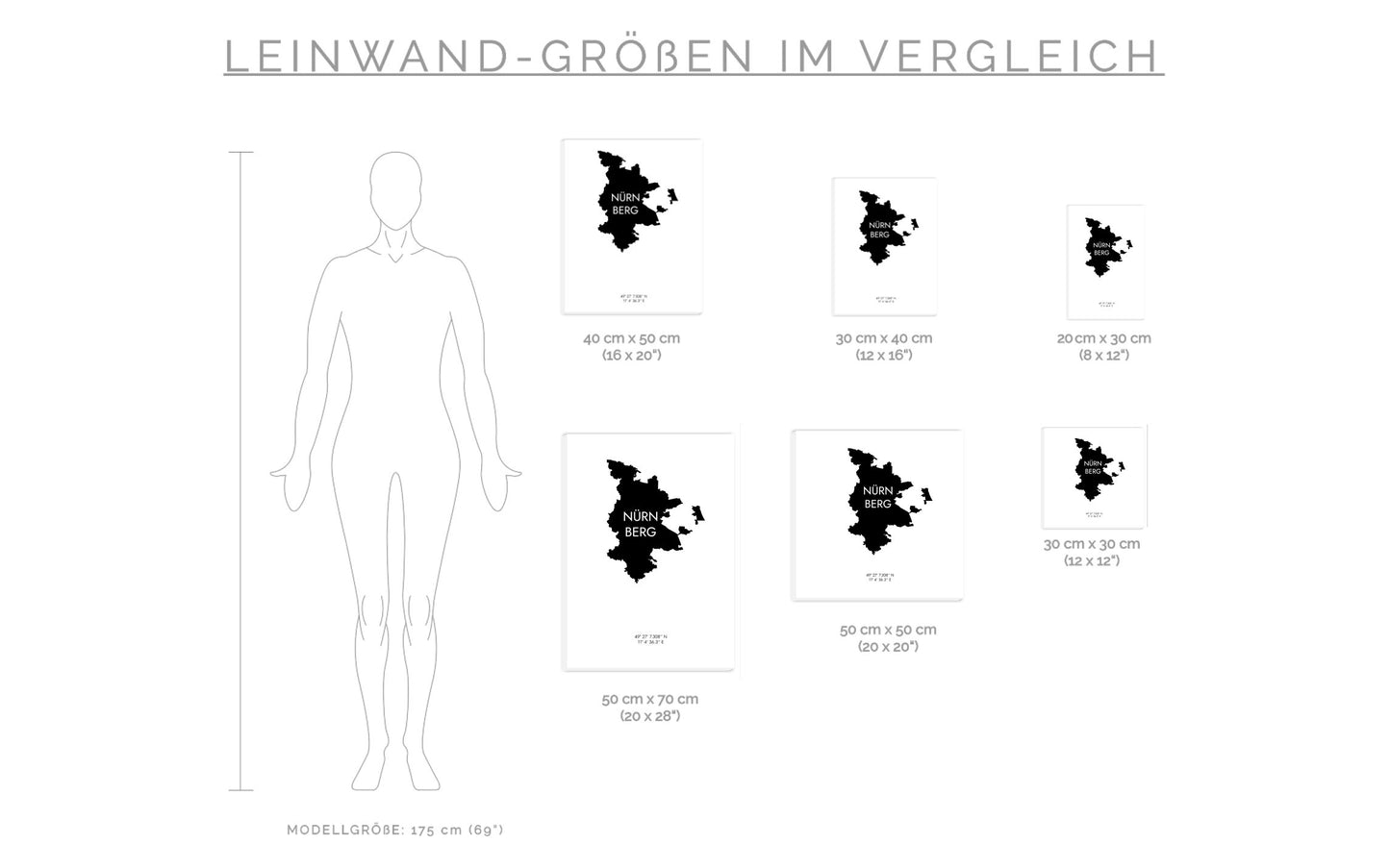 Leinwand Nürnberg Koordinaten #6