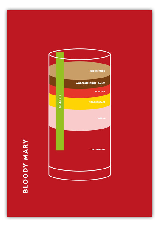 Poster Bloody Mary im Glas
