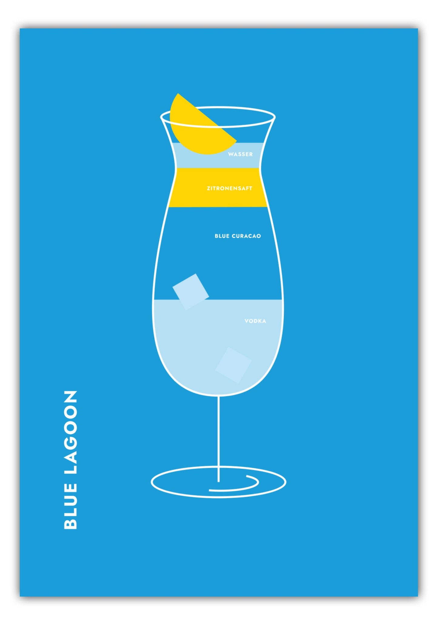 Poster Blue Lagoon im Glas