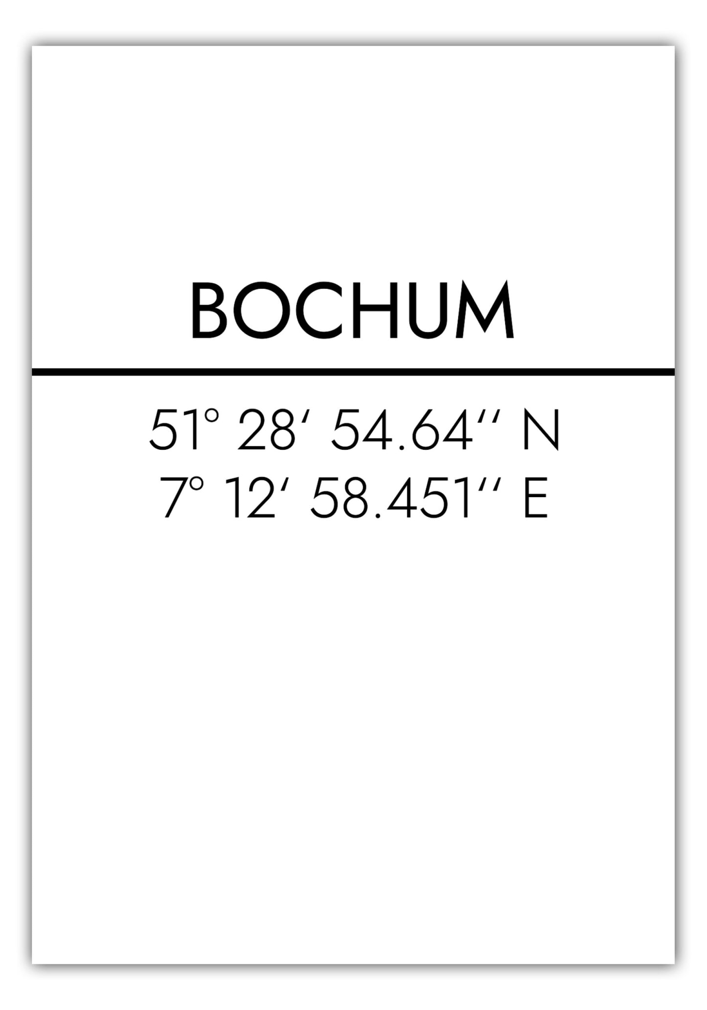 Poster Bochum Koordinaten #2
