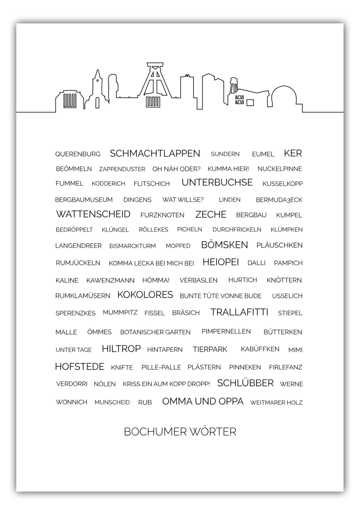 Poster Bochumer Wörter #1