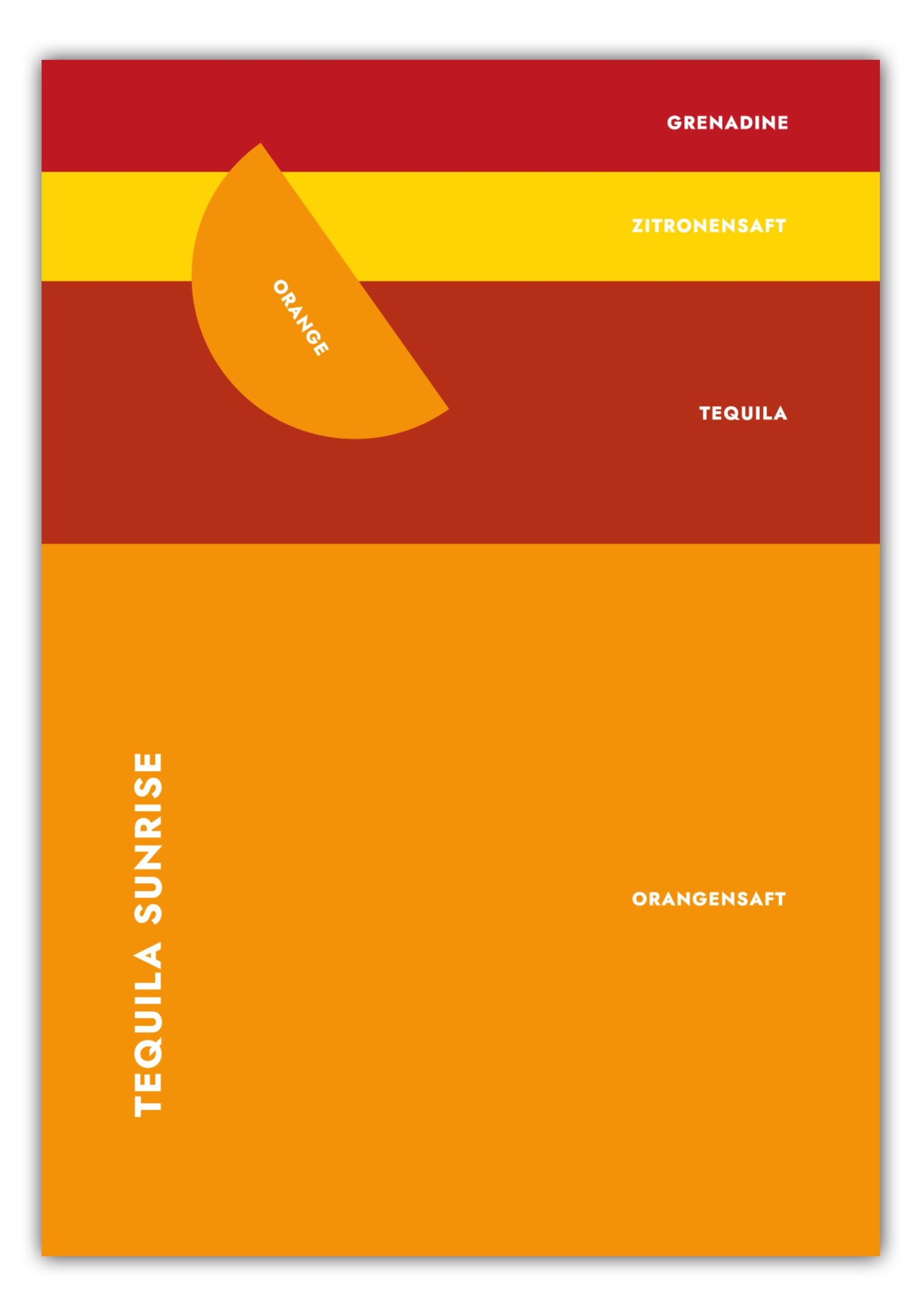 Poster Cocktail Tequila Sunrise
