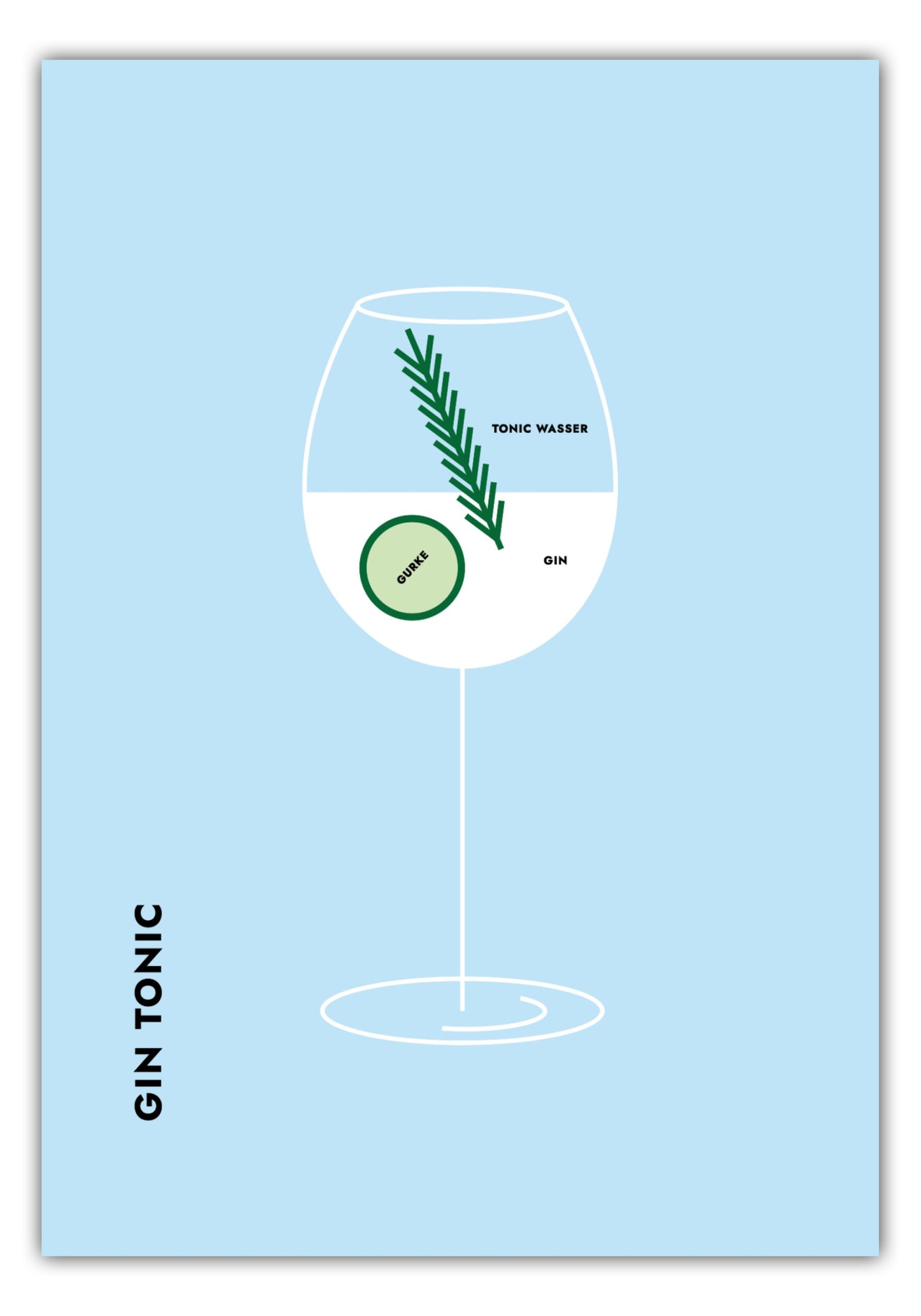 Poster Gin Tonic Gurke/Rosmarin im Glas