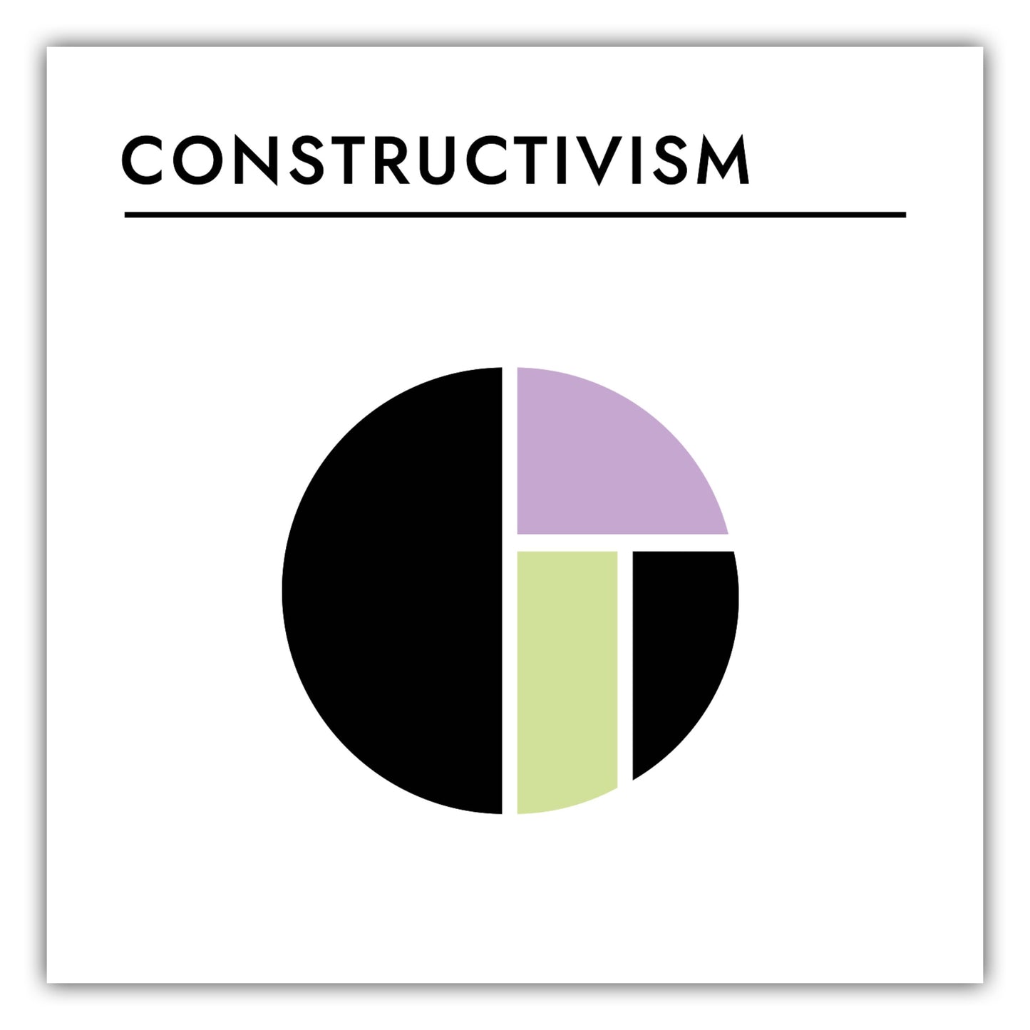 Poster Kunststil - Constructivism