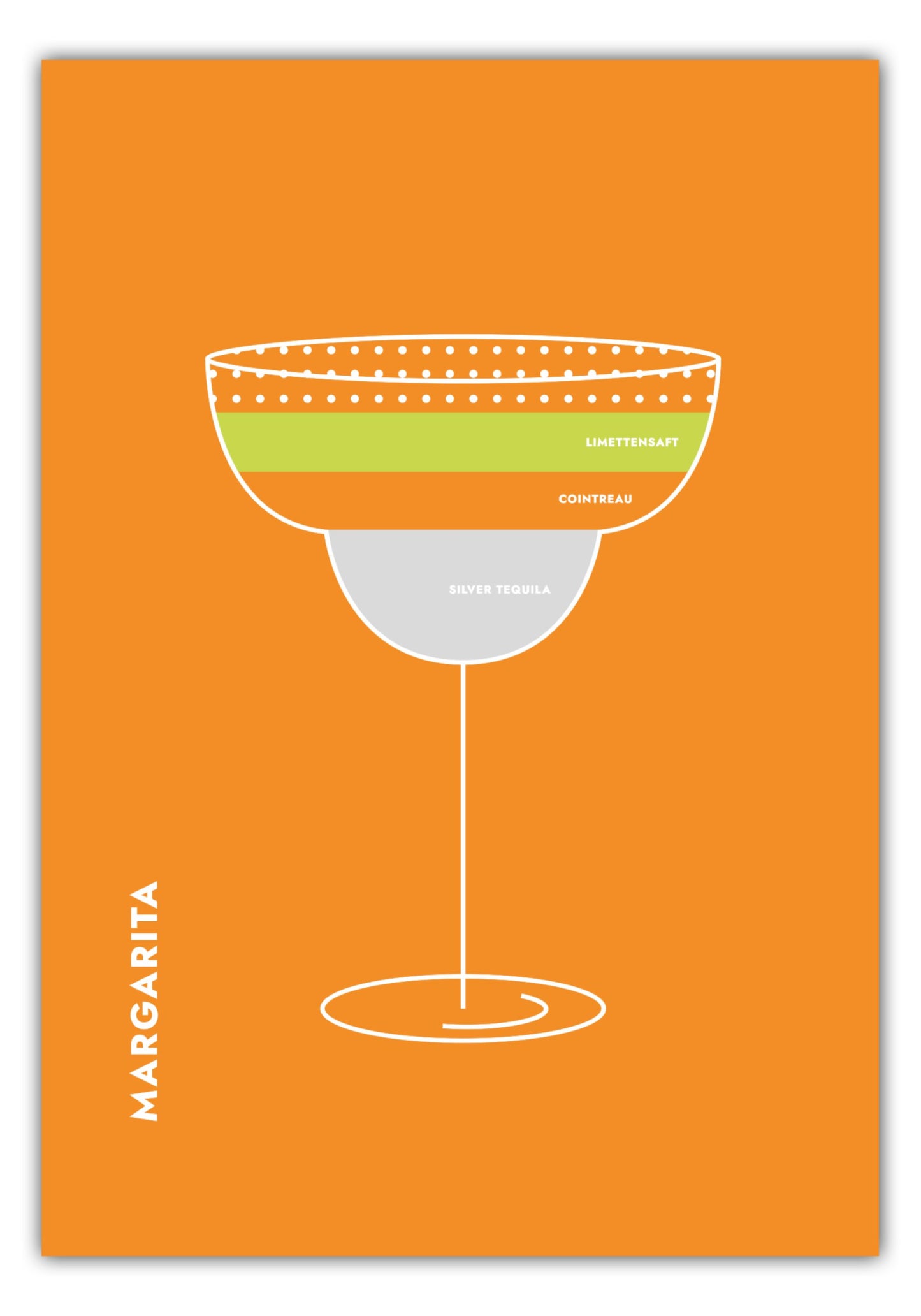 Poster Margarita im Glas