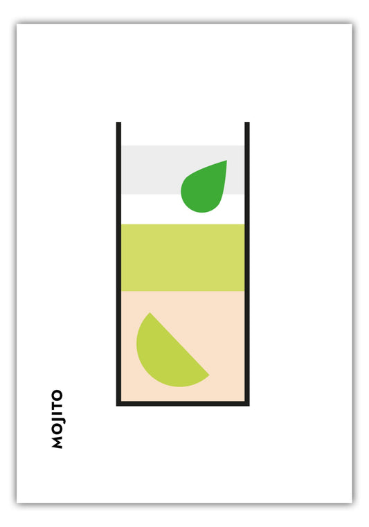 Poster Mojito im Glas (Bauhaus-Style)