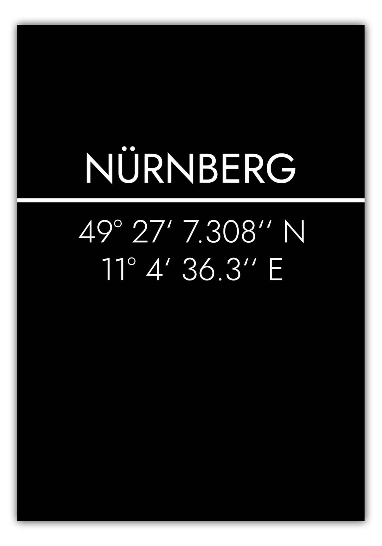 Poster Nürnberg Koordinaten #2