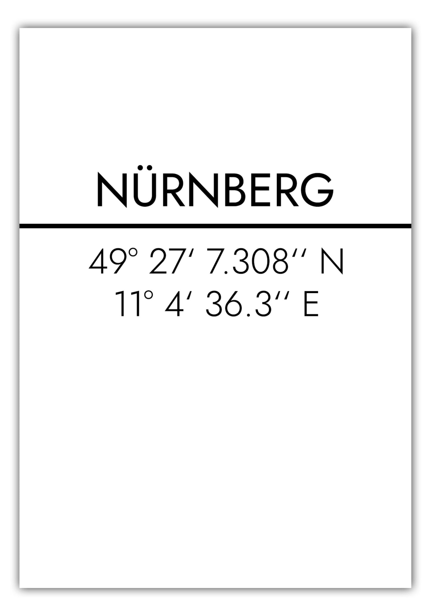 Poster Nürnberg Koordinaten #2