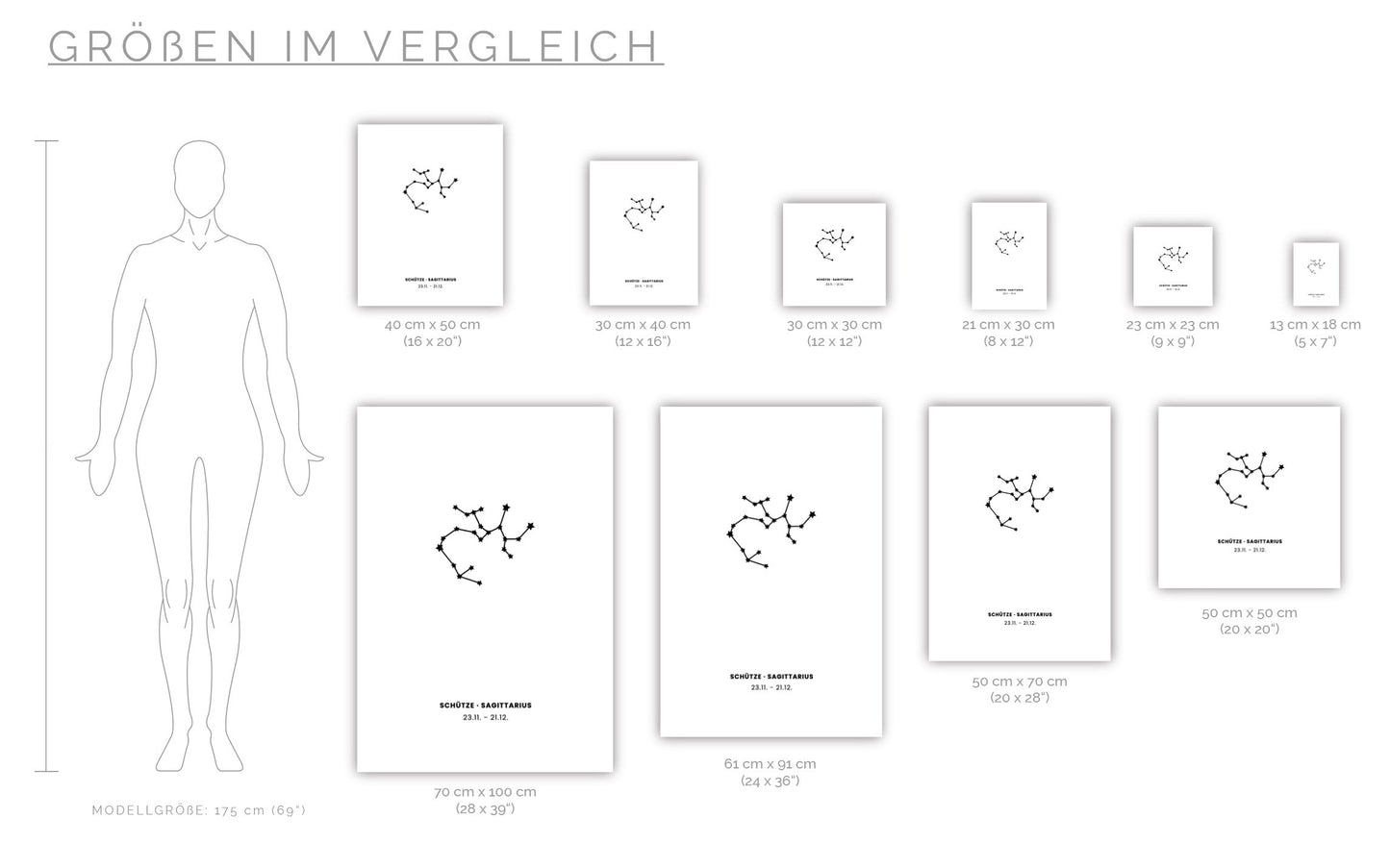 Poster Sternzeichen Schütze - Konstellation