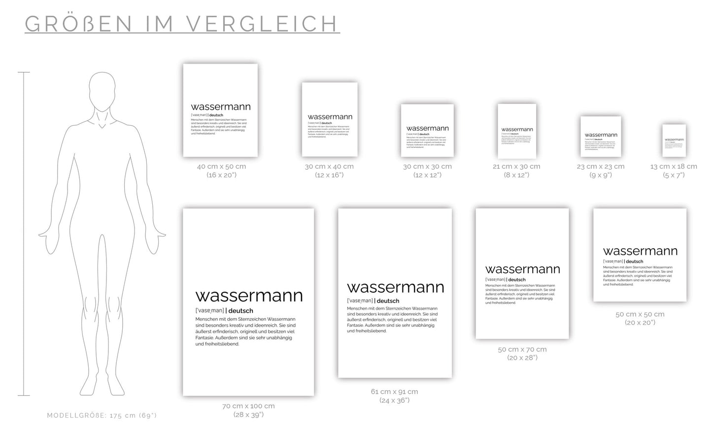 Poster Sternzeichen Wassermann - Definition