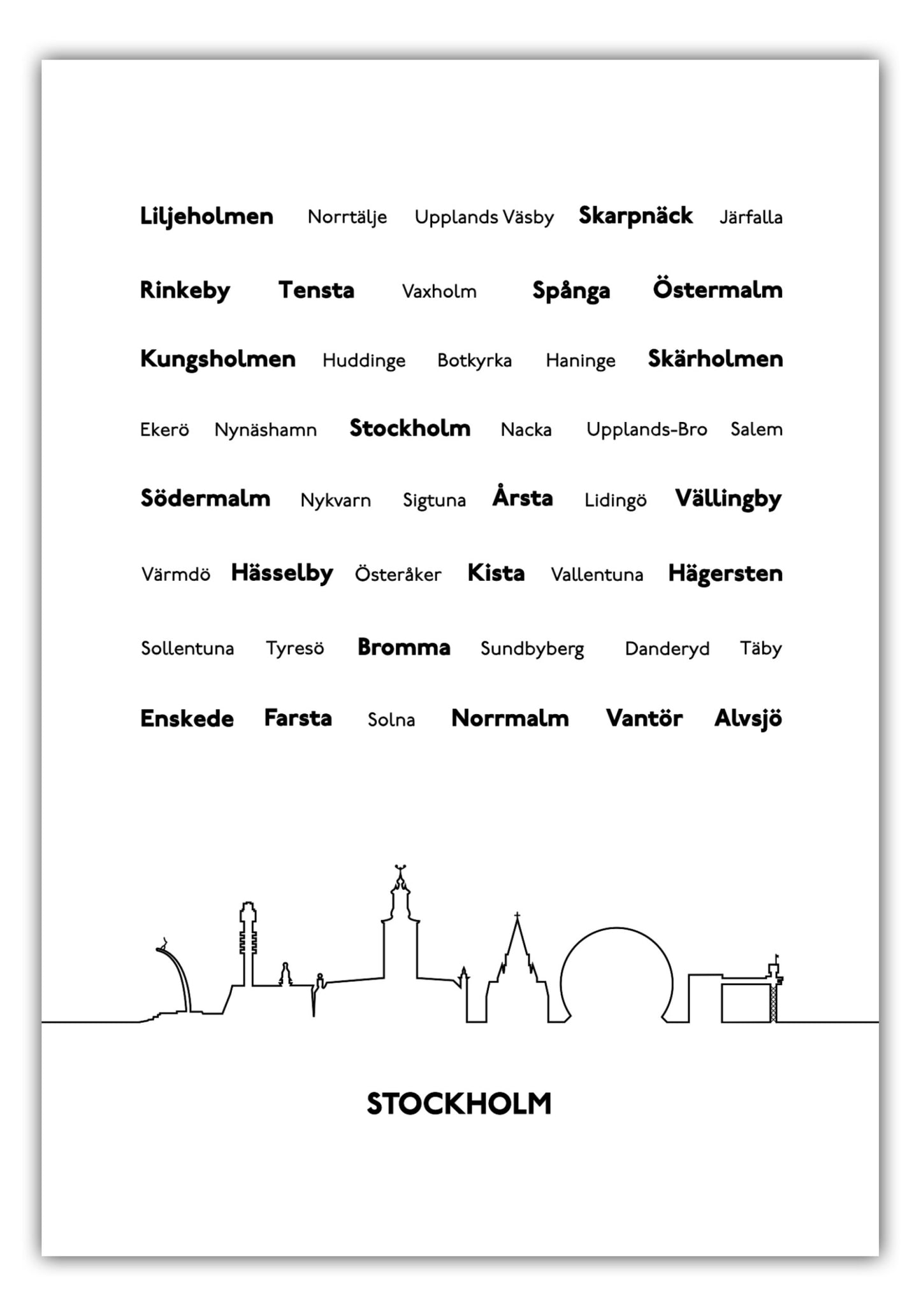 Poster Stockholmer Vororte #1