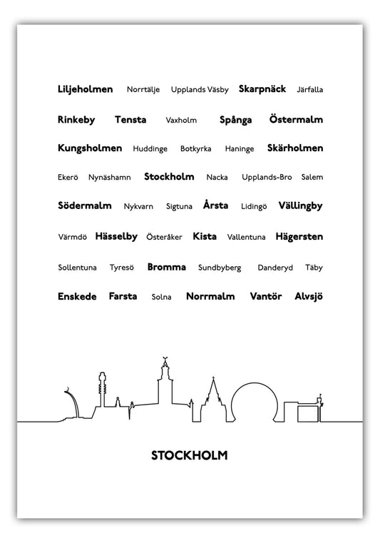 Poster Stockholmer Vororte #1